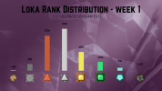 lokaranked (1).png