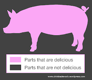 delicious-pig1.jpg